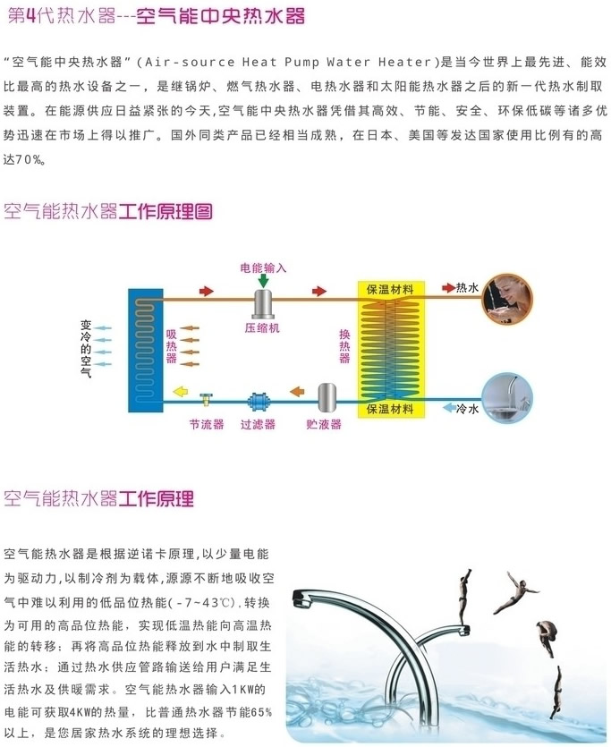 美的香蕉视频入口热水器