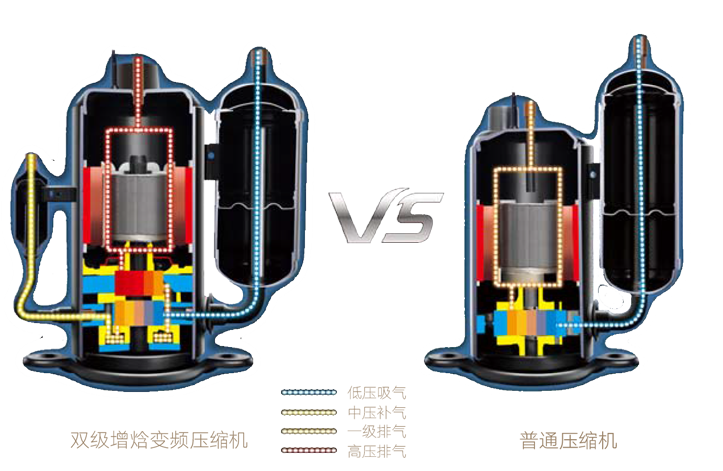 香蕉APP在线视频热泵采暖器