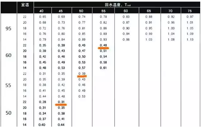 哈尔滨香蕉视频入口热水器