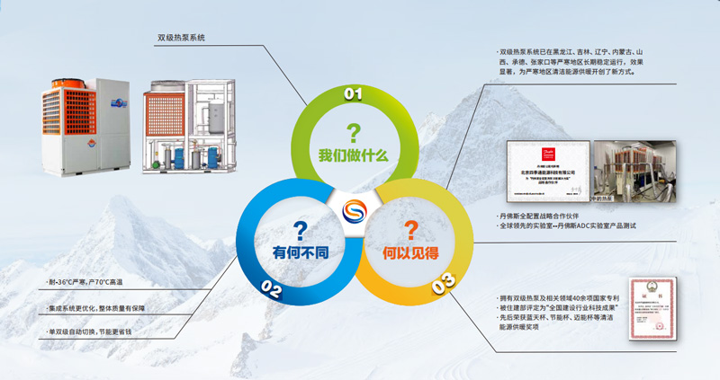 哈尔滨香蕉视频入口